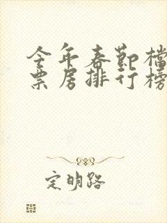 今年春节档电影票房排行榜