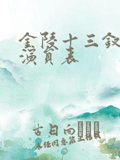 金陵十三钗电影演员表