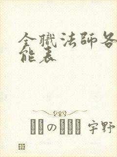 全职法师各系技能表