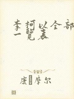 李柯以全部短剧一览表
