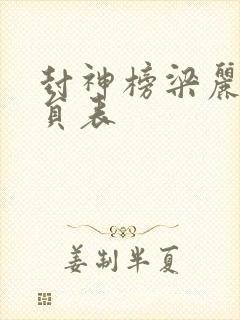 封神榜梁丽版演员表