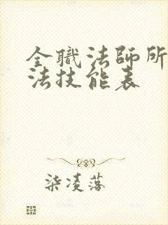 全职法师所有魔法技能表