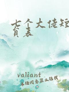 七个大佬短剧演员表