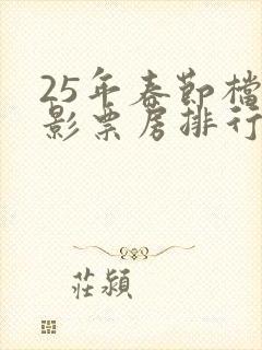 25年春节档电影票房排行榜