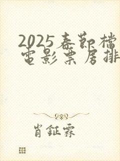 2025春节档电影票房排行榜