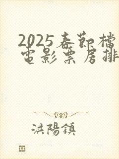 2025春节档电影票房排行榜