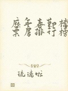 历年春节档电影票房排行榜
