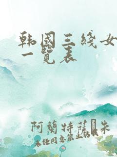 韩国三线女演员一览表 韩国三线女演员一览表