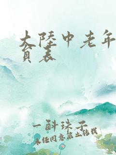 大陆中老年女演员表