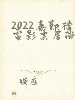 2022春节档电影票房排行榜