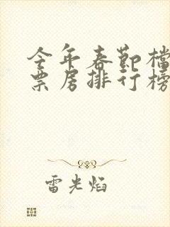今年春节档电影票房排行榜