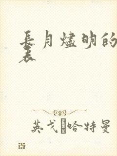 长月烬明的演员表
