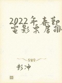 2022年春节电影票房排行榜