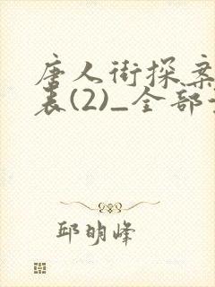 唐人街探案演员表(2)_全部演员介绍
