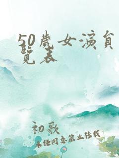 50岁女演员一览表