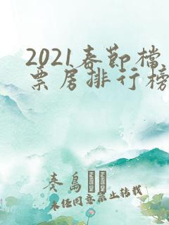 2021春节档票房排行榜