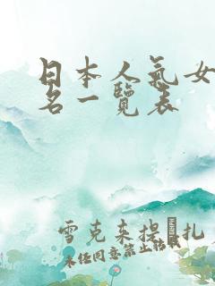 日本人气女优排名一览表