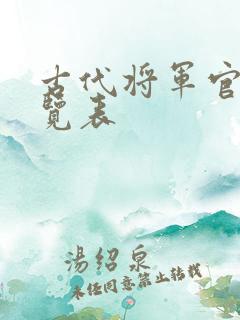 古代将军官职一览表