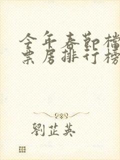 今年春节档电影票房排行榜