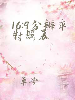 16:9分辨率对照表