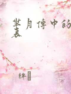 芈月传中的演员表