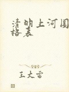 清明上河图酒价格表