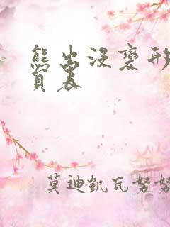 熊出没变形记演员表