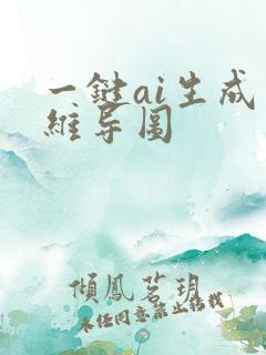 一键ai生成思维导图