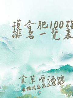 复合肥100强排名一览表