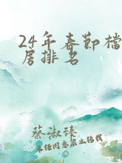 24年春节档票房排名