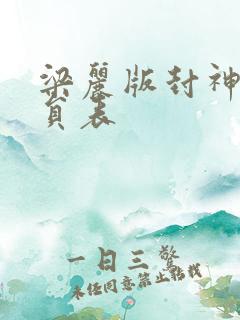 梁丽版封神榜演员表 梁丽版封神榜演员表