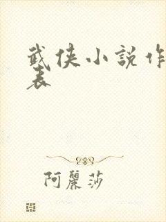 武侠小说作者列表