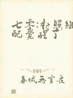 七零:对照组女配觉醒了 七零:对照组女配觉醒了