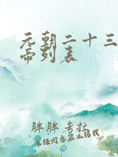 元朝二十三位皇帝列表