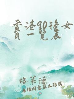 香港90后女演员一览表