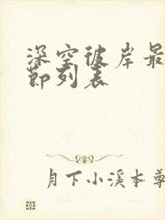 深空彼岸最新章节列表