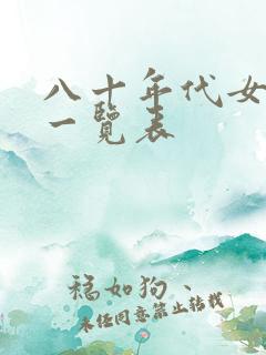 八十年代女演员一览表 八十年代女演员一览表