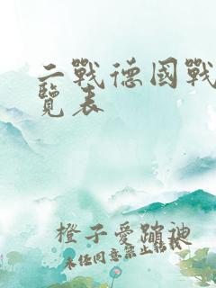 二战德国战役一览表
