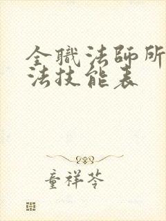 全职法师所有魔法技能表