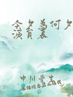 今夕为何夕短剧演员表 今夕为何夕短剧演员表