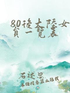 80后大陆女演员一览表