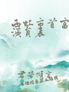 西虹市首富全部演员表