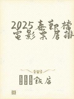 2025春节档电影票房排行