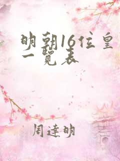 明朝16位皇帝一览表