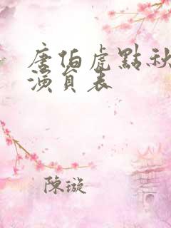 唐伯虎点秋香2演员表