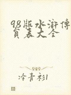 98版水浒传演员表大全