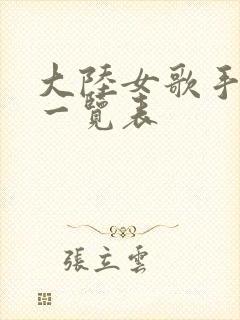 大陆女歌手排名一览表
