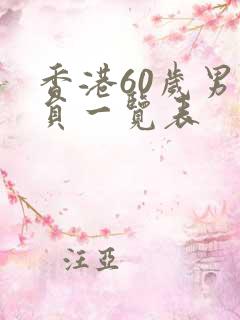 香港60岁男演员一览表