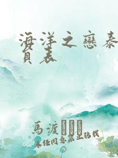 海洋之恋泰剧演员表