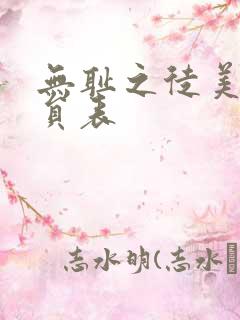 无耻之徒美剧演员表 无耻之徒美剧演员表